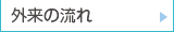 外来の流れ